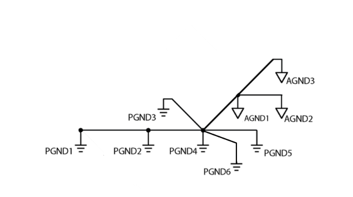 AC-DC控制器PCB布局指南 AC-DC控制器PCB布局指南