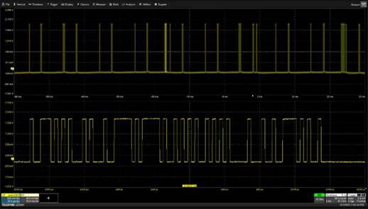 如何使用正確的示波器簡化 CAN 總線網(wǎng)絡(luò)測試 如何使用正確的示波器簡化 CAN 總線網(wǎng)絡(luò)測試
