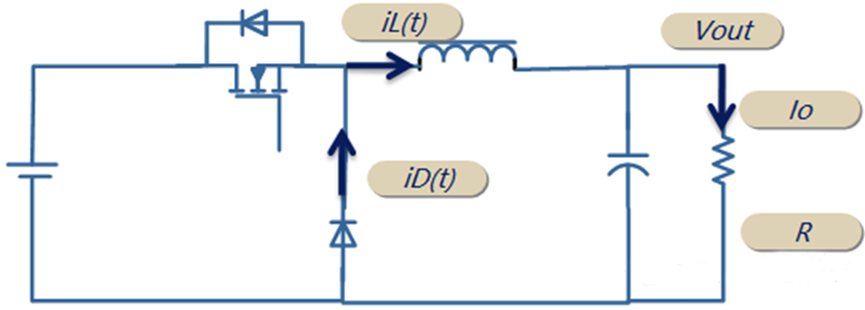 開關(guān)電源的工作模式CCM、BCM、DCM