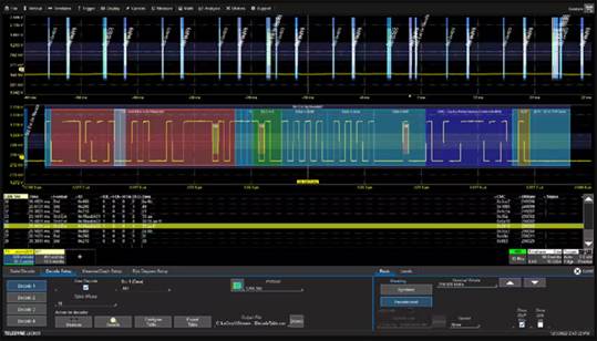 如何使用正確的示波器簡化 CAN 總線網(wǎng)絡(luò)測試 如何使用正確的示波器簡化 CAN 總線網(wǎng)絡(luò)測試