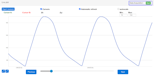 使用光纖測量功率元件功率循環期間的溫度波動