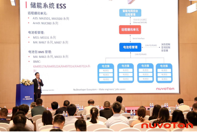 新唐科技以AI、新能源、汽車電子新品引領行業未來，巡回發布會完美收官！