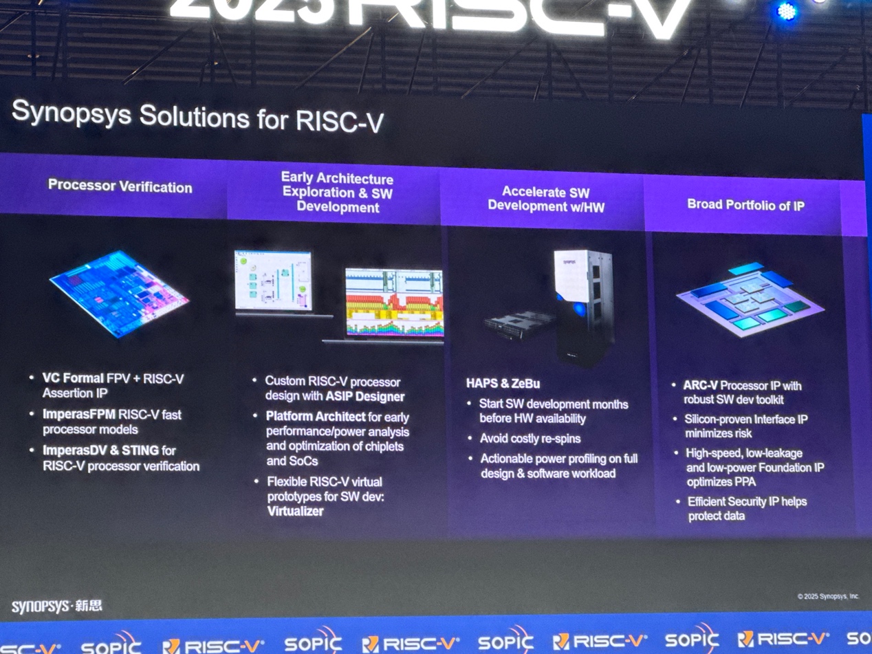 新思科技:通過EDA和IP助力中國RISC-V發(fā)展 新思科技:通過EDA和IP助力中國RISC-V發(fā)展