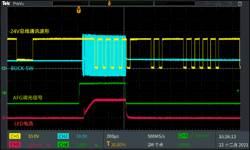 如何使用示波器、AFG和萬用表測試LED 驅(qū)動器的調(diào)光線性度？
