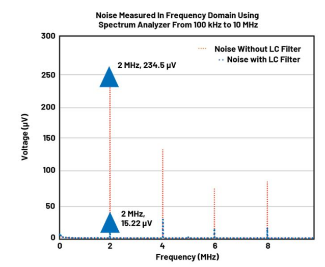 BMS開路檢測新突破：算法如何攻克電芯連接故障識別難題？