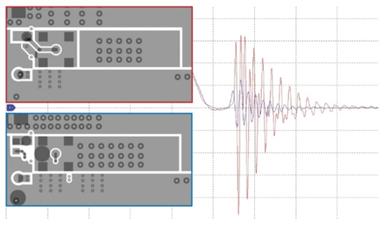 智能GaN降壓控制器設計——第1部分：考慮因素和測量方法