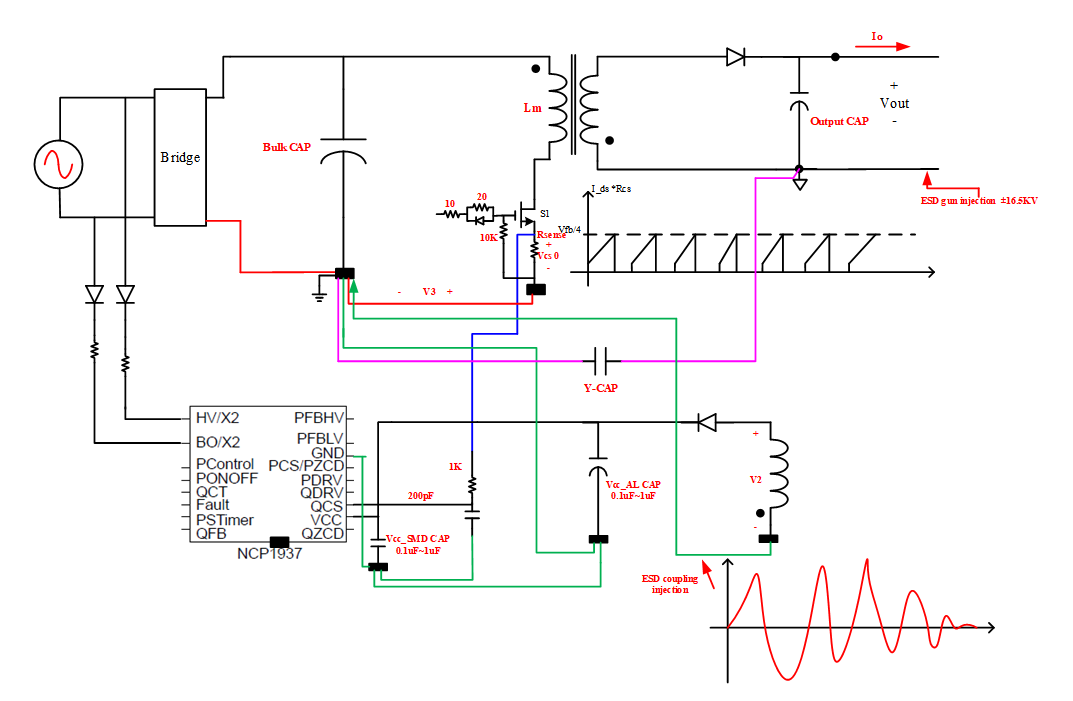 AC-DC控制器PCB布局指南 AC-DC控制器PCB布局指南