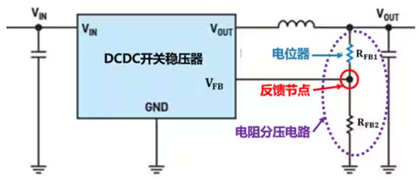 DC－DC開關穩壓器輸出電壓的動態調整：一個小妙招兒，幫你實現！