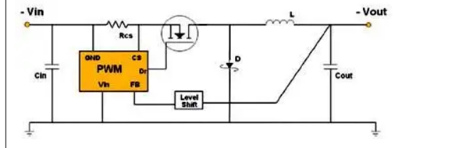 在開關穩壓器設計中選擇正負降壓拓撲
