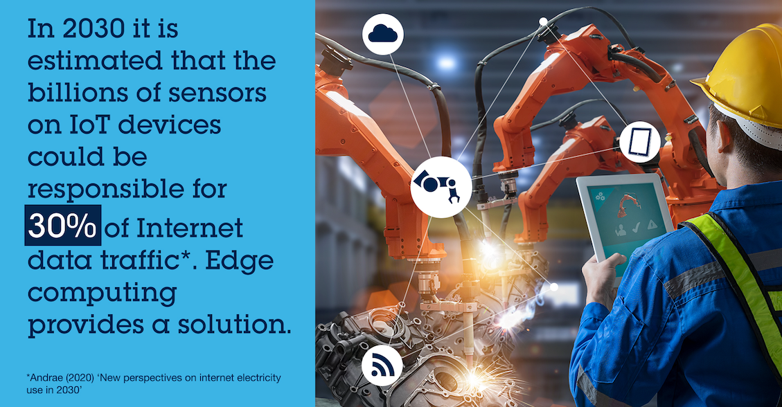 邊緣計算：節(jié)約能耗，助力更環(huán)保、更智慧的解決方案