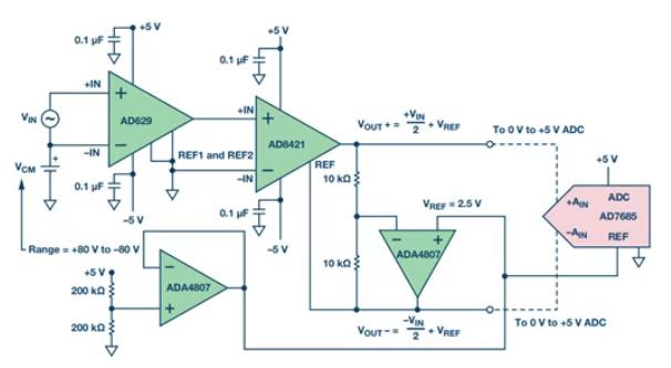 小信號放大新思路，低成本儀表放大器的差分輸出設計