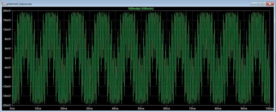 ADALM2000實驗指南：有源混頻器設計與轉換增益分析