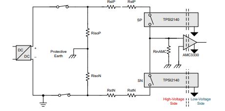 善用可靠且性價比高的隔離技術(shù)來應(yīng)對高電壓設(shè)計(jì)挑戰(zhàn)