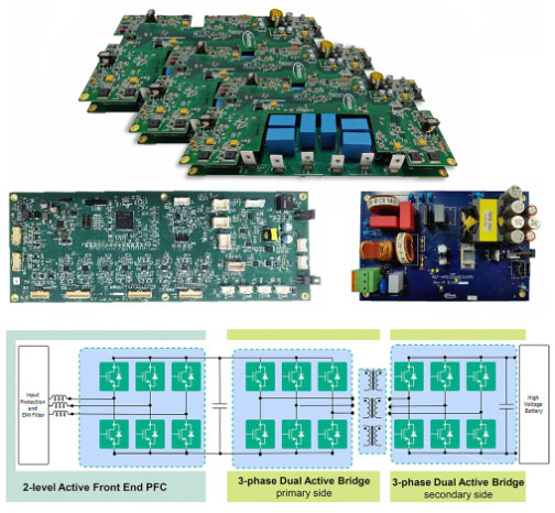 用于電動汽車快速充電的雙向拓?fù)洌簝?yōu)化尺寸、功率、成本或簡單性的選擇