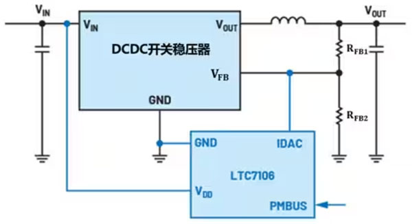 DC－DC開關穩壓器輸出電壓的動態調整：一個小妙招兒，幫你實現！