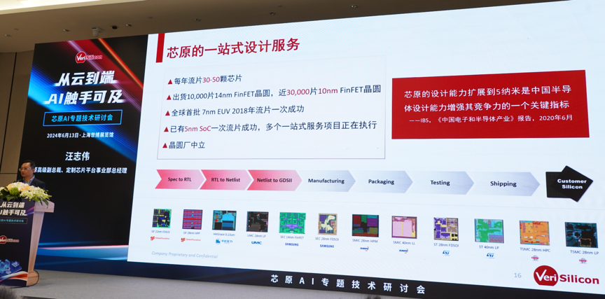 芯原汪志偉：芯原IP、平臺(tái)、軟件整套解決方案，助力AIGC算力進(jìn)一步升級(jí)