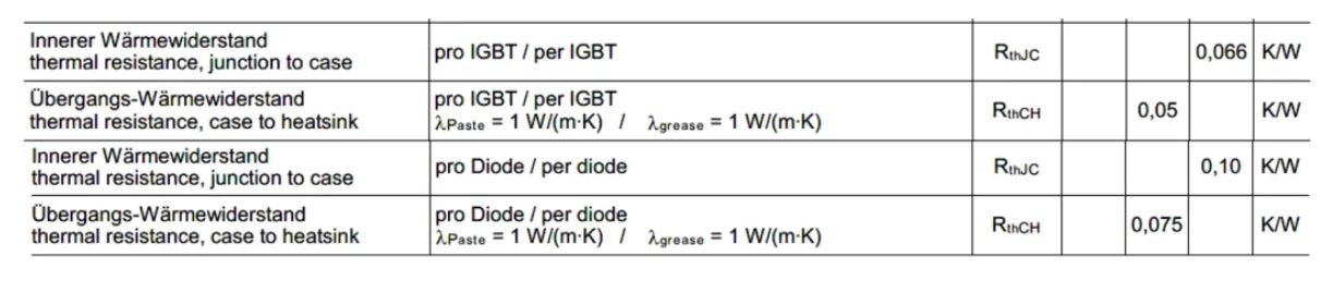 功率器件熱設計基礎（三）——功率半導體殼溫和散熱器溫度定義和測試方法