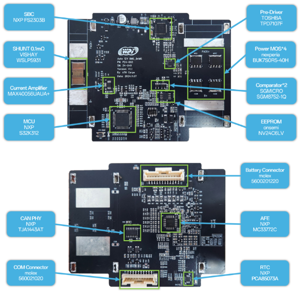 創新賦能智慧出行,大聯大世平12V鋰電池方案獲“金輯獎之最佳技術實踐應用”獎 認可 創新賦能智慧出行,大聯大世平12V鋰電池方案獲“金輯獎之最佳技術實踐應用”獎 認可