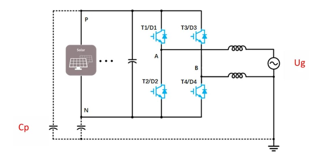 單相光伏并網系統的拓撲結構簡介 單相光伏并網系統的拓撲結構簡介