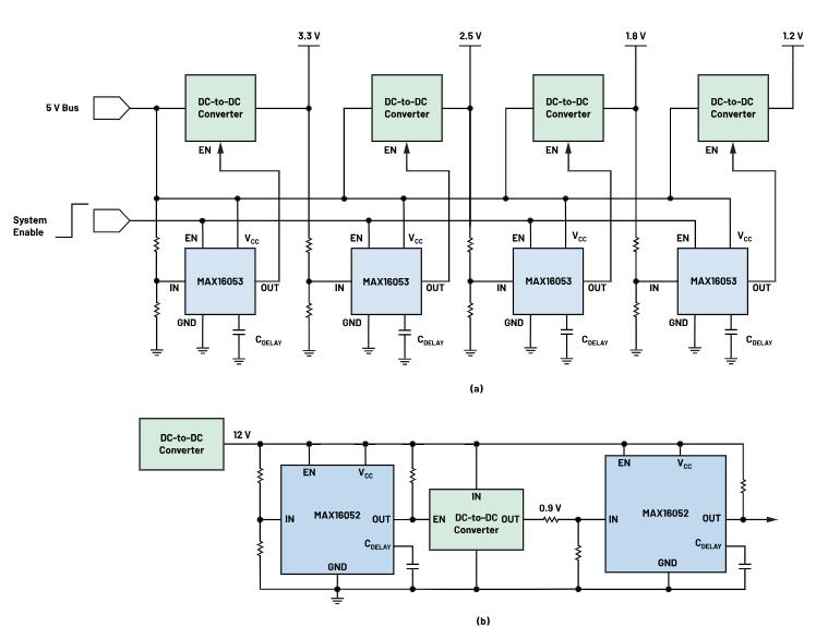 如何防止掉電狀況下的系統(tǒng)出錯(cuò)？