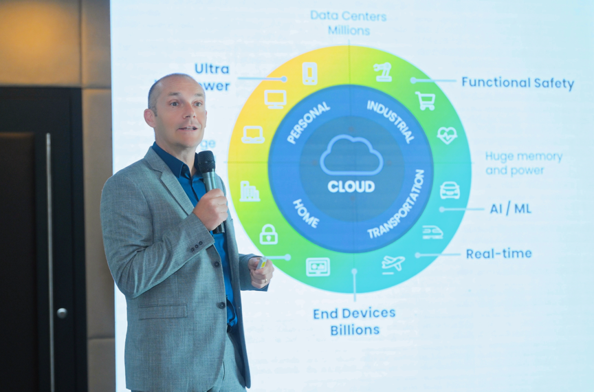 工業物聯網AI轉型革命下，恩智浦MCU/MPU如何幫助中國客戶更“AI”