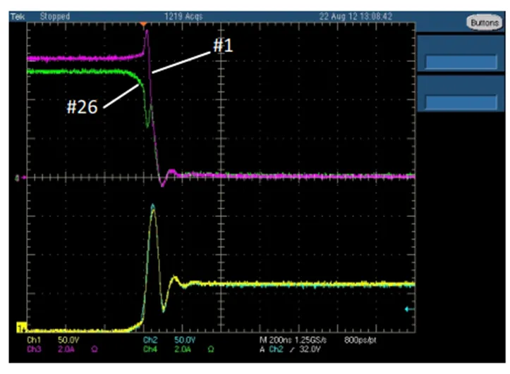 IGBT并聯(lián)設(shè)計(jì)指南，拿下！