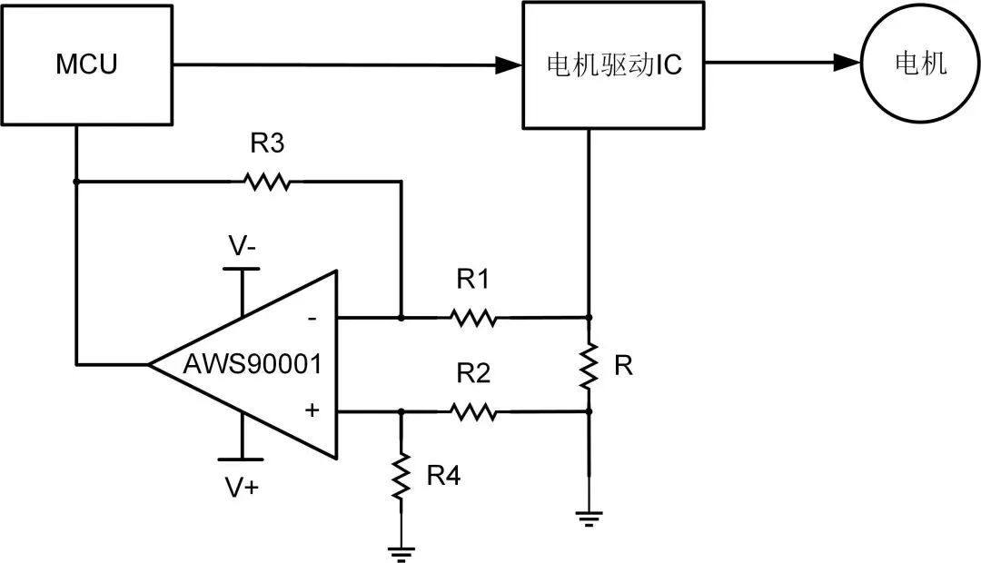 艾為電子：鼎鼎大名的運(yùn)算放大器，你知多少？