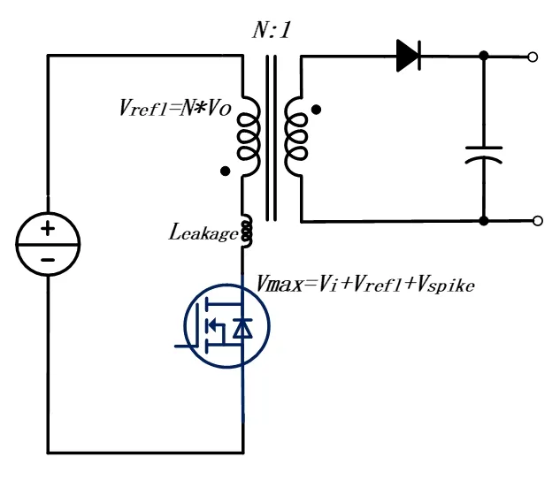 工業(yè)應用中輔助電源技術(shù)綜述