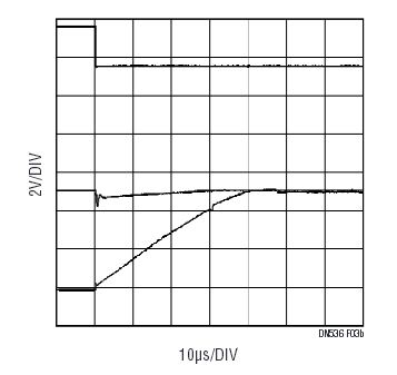 高精度運放能在低功率實現快速多路復用 高精度運放能在低功率實現快速多路復用
