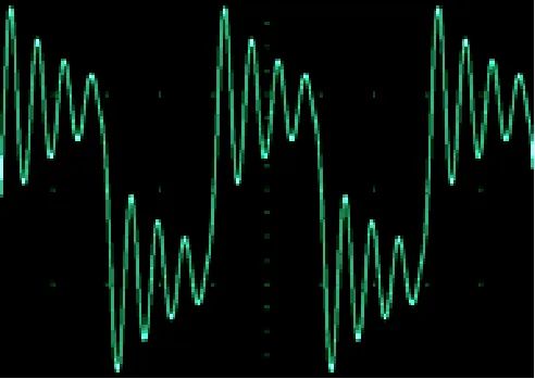 MOS管驅(qū)動(dòng)電路設(shè)計(jì)，如何讓MOS管快速開(kāi)啟和關(guān)閉？