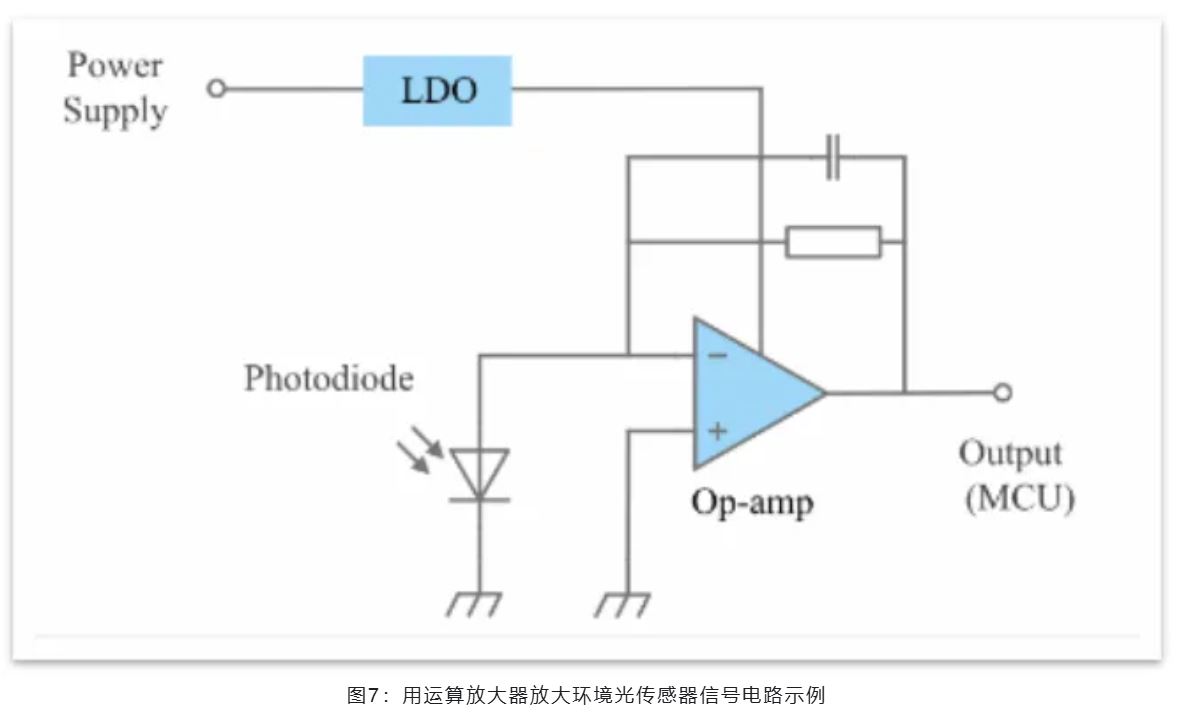 能效革命 智控未來，LED照明產(chǎn)業(yè)駛向千億級(jí)快車道