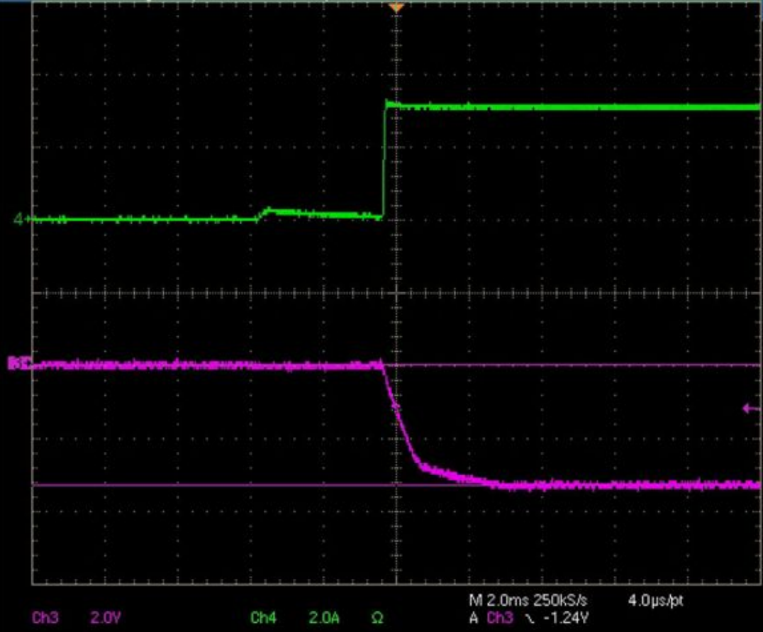如何使用降壓轉換器創建負電壓輸出 如何使用降壓轉換器創建負電壓輸出