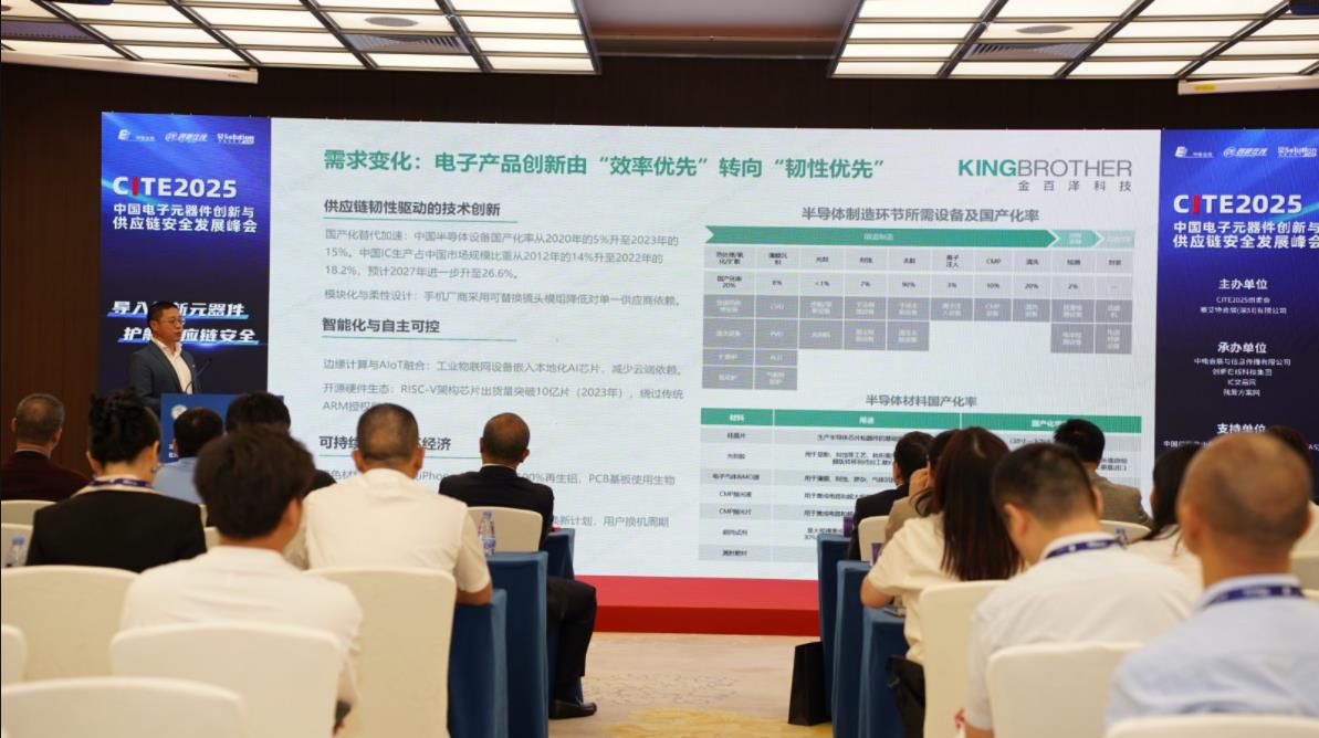 重構(gòu)供應(yīng)鏈安全架構(gòu):AI驅(qū)動、追隨價值服務(wù)與創(chuàng)新型替代的協(xié)同演進 重構(gòu)供應(yīng)鏈安全架構(gòu):AI驅(qū)動、追隨價值服務(wù)與創(chuàng)新型替代的協(xié)同演進