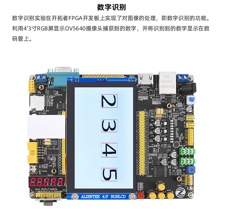 基于賽靈思、紫光芯片開發(fā)的FPGA高速通信開發(fā)板，適用于圖像處理、工業(yè)控制場(chǎng)景