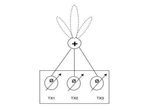 毫米波雷達突破醫療監測痛點：非接觸式生命體征傳感器破解臨床難題