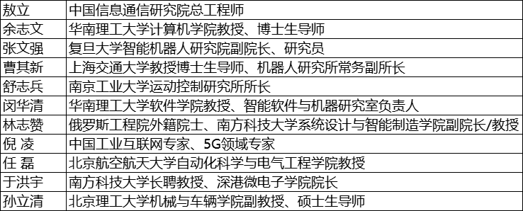 維科杯·OFweek2025年度評選：揭秘工業(yè)自動化及數(shù)字化轉型“領航者”，誰將脫穎而出？