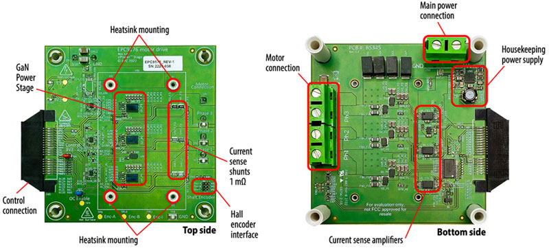 如何集成 GaN 功率級(jí)以實(shí)現(xiàn)高效的電池供電 BLDC 電機(jī)推進(jìn)系統(tǒng) 如何集成 GaN 功率級(jí)以實(shí)現(xiàn)高效的電池供電 BLDC 電機(jī)推進(jìn)系統(tǒng)