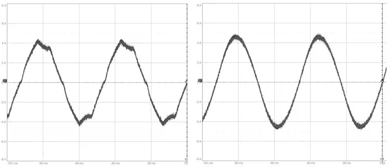 如何集成 GaN 功率級(jí)以實(shí)現(xiàn)高效的電池供電 BLDC 電機(jī)推進(jìn)系統(tǒng) 如何集成 GaN 功率級(jí)以實(shí)現(xiàn)高效的電池供電 BLDC 電機(jī)推進(jìn)系統(tǒng)
