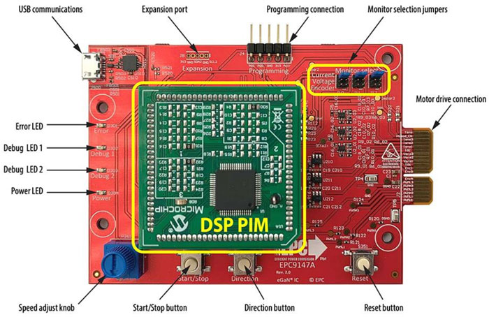 如何集成 GaN 功率級(jí)以實(shí)現(xiàn)高效的電池供電 BLDC 電機(jī)推進(jìn)系統(tǒng) 如何集成 GaN 功率級(jí)以實(shí)現(xiàn)高效的電池供電 BLDC 電機(jī)推進(jìn)系統(tǒng)