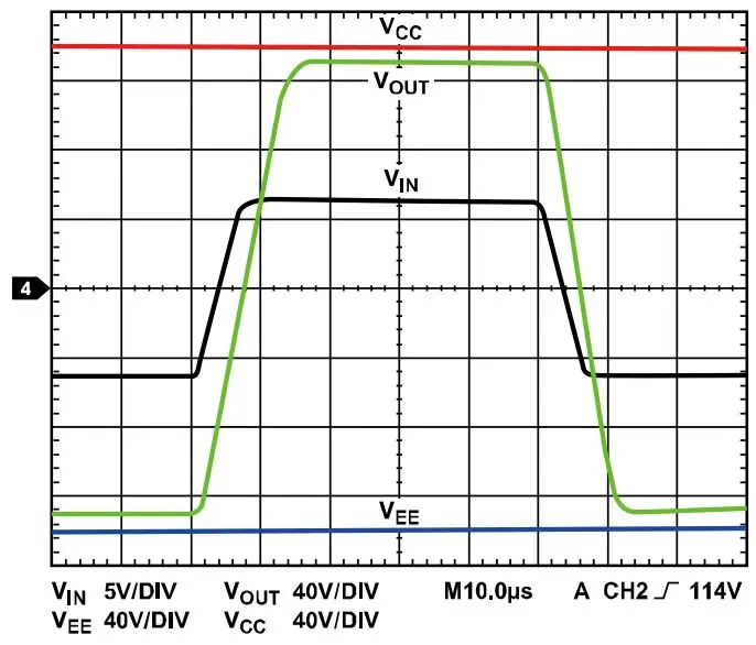通過自舉擴展運算放大器工作范圍